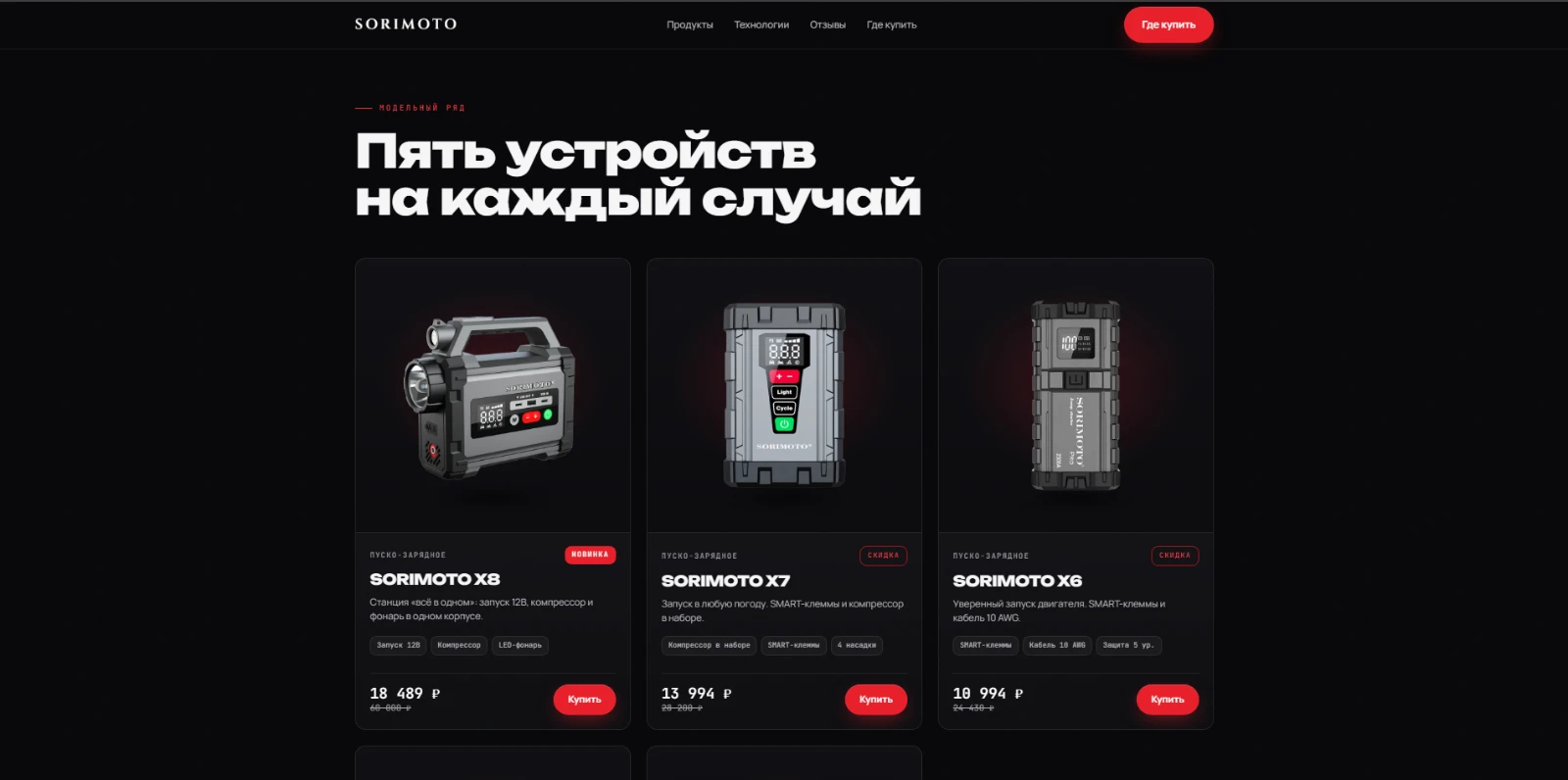 Каталог моделей: изображения, названия, характеристики и цены