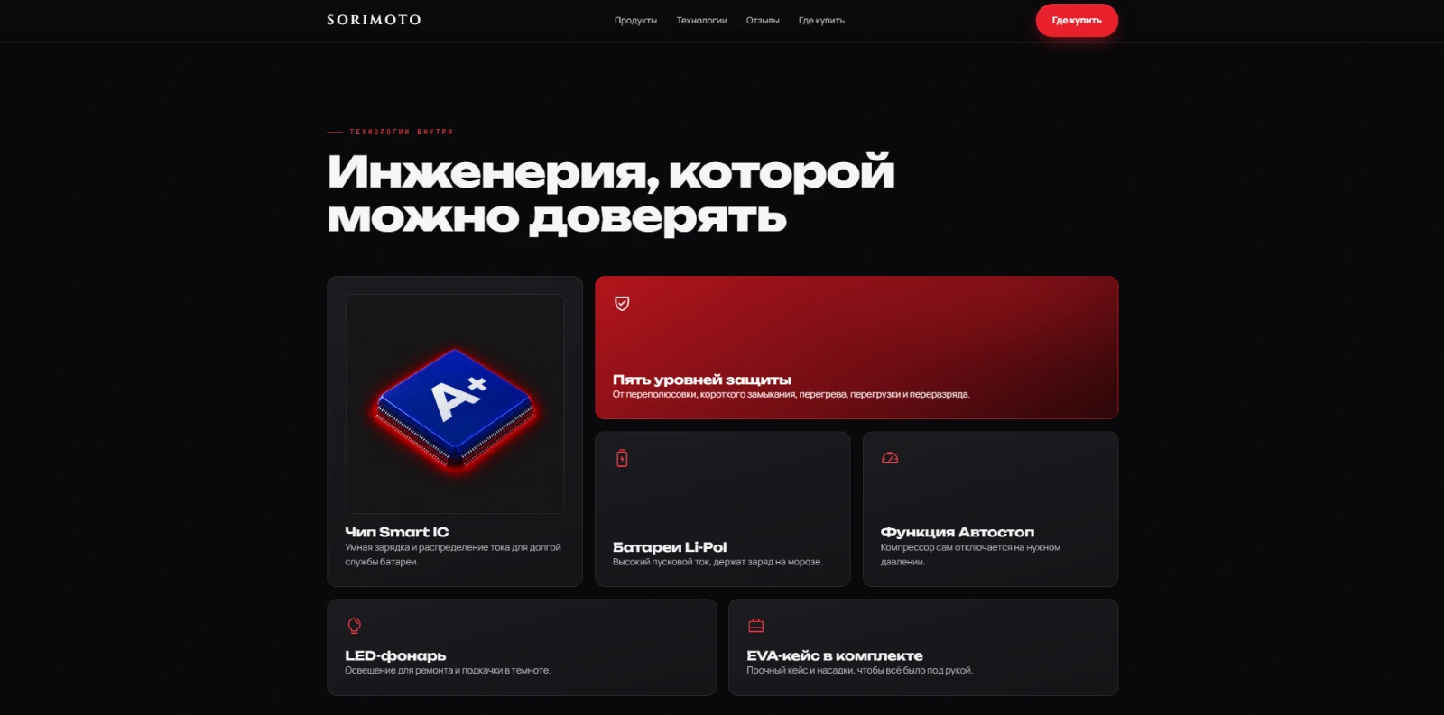 Раздел технологий и возможностей линейки
